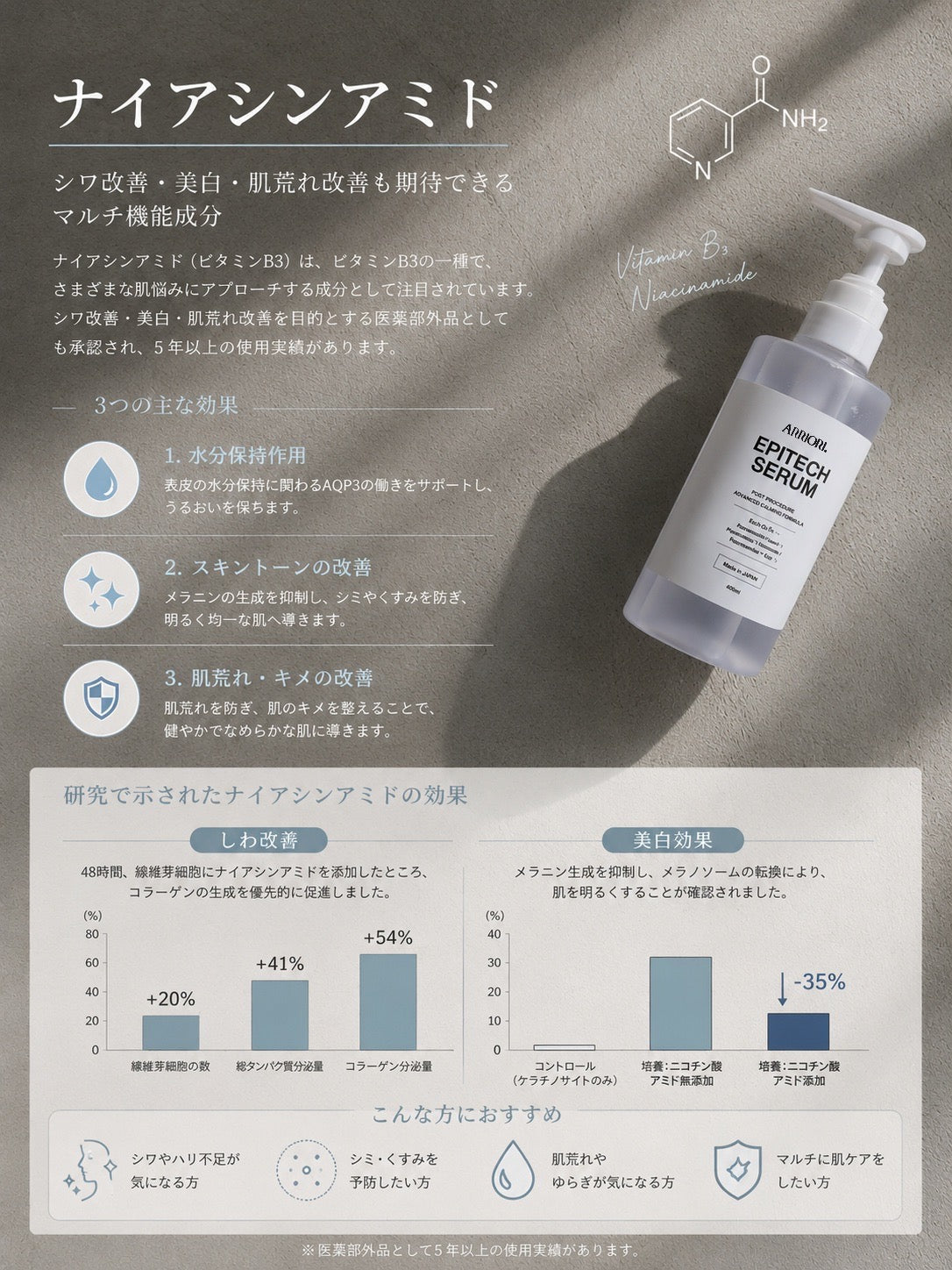 【業務用】店販売不可　EPITECH SERUM エピテックセラム